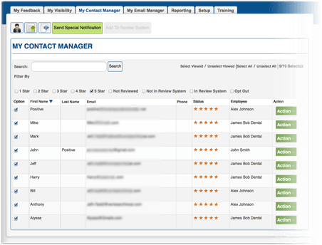 Easily Create Extraordinary emails